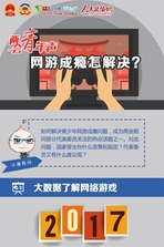 兩會青年聲·網(wǎng)游成癮怎解決,？