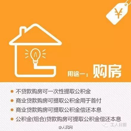 跟你的錢(qián)袋子有關(guān)!這些地方公積金提取將有大變化