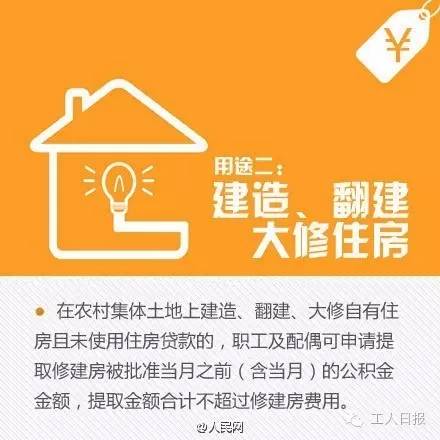 跟你的錢(qián)袋子有關(guān)!這些地方公積金提取將有大變化