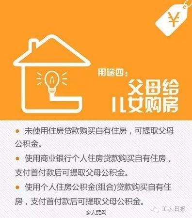 跟你的錢(qián)袋子有關(guān)!這些地方公積金提取將有大變化