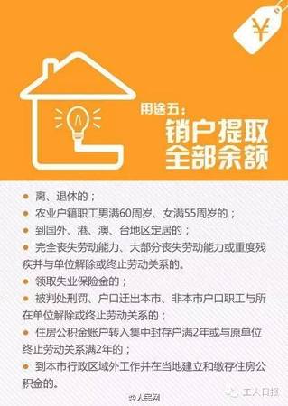 跟你的錢(qián)袋子有關(guān)!這些地方公積金提取將有大變化