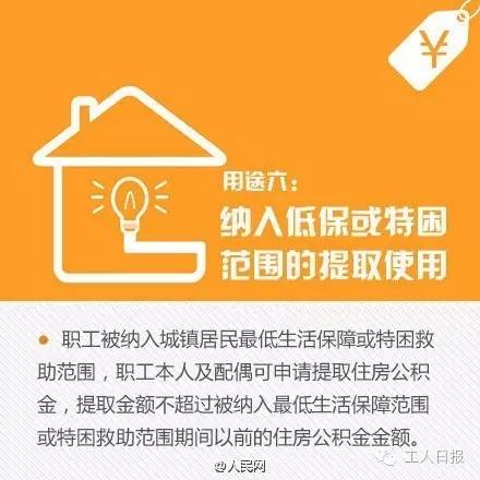 跟你的錢(qián)袋子有關(guān)!這些地方公積金提取將有大變化