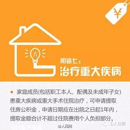跟你的錢(qián)袋子有關(guān)!這些地方公積金提取將有大變化