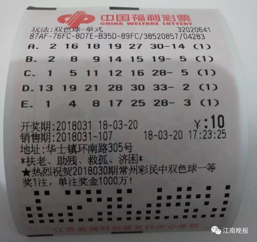 姑娘墊錢(qián)幫人買(mǎi)彩票中了1000萬(wàn) 她做了這個(gè)決定