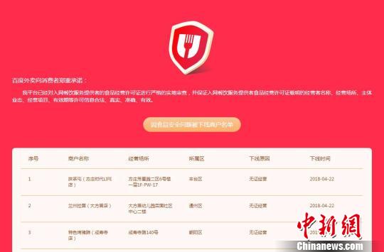 下線名單公示專欄,。　杜燕 攝