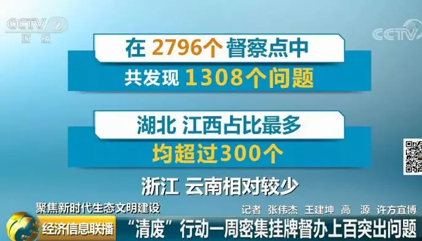 點(diǎn)擊進(jìn)入下一頁