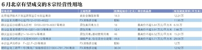 點(diǎn)擊進(jìn)入下一頁