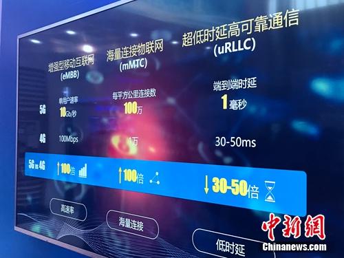 資料圖：5G的一些基本特點,。<a target='_blank' href='http://www.chinanews.com/' >中新網</a> 吳濤 攝