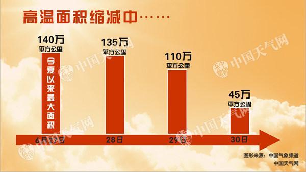 點(diǎn)擊進(jìn)入下一頁(yè)