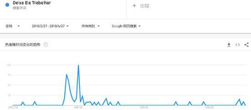 強(qiáng)吻記者成了體育文化,？友好互動(dòng)還是性騷擾,？
