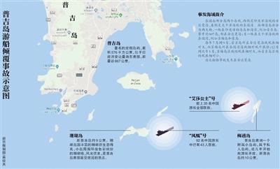 點(diǎn)擊進(jìn)入下一頁