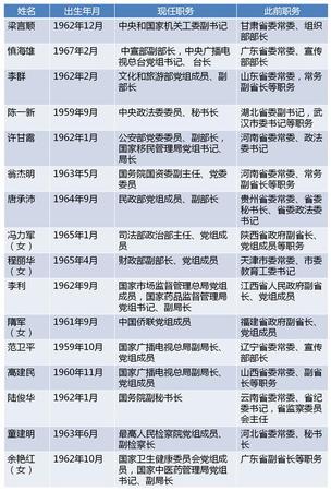 點擊進(jìn)入下一頁