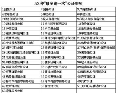 點(diǎn)擊進(jìn)入下一頁(yè)