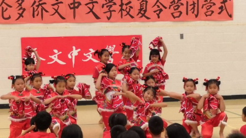 表演節(jié)目,。