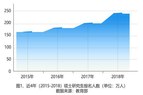 點(diǎn)擊進(jìn)入下一頁