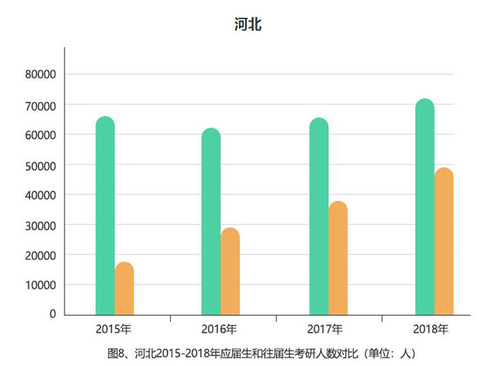 點(diǎn)擊進(jìn)入下一頁