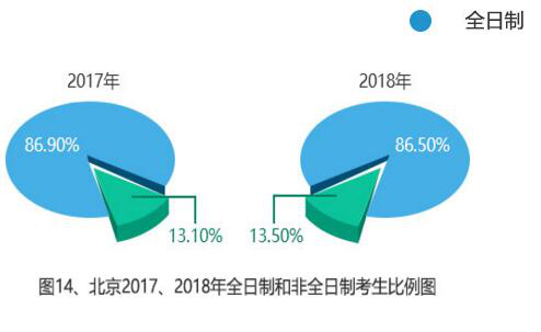 點(diǎn)擊進(jìn)入下一頁