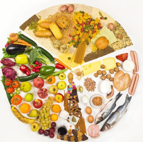 多吃高纖維食物有助排便,？吃錯了適得其反