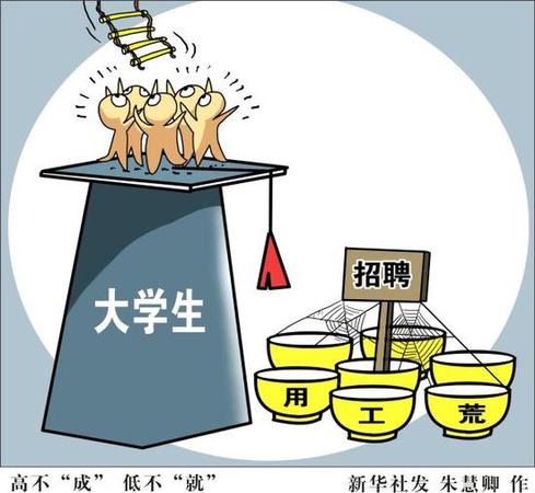 半月談：中看不中用,？部分95后畢業(yè)生被吐槽