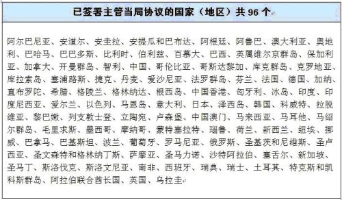 圖注：已簽署主管當(dāng)局協(xié)議的國(guó)家(地區(qū))共96個(gè)，表格不斷更新中,。圖片來源：國(guó)家稅務(wù)總局官網(wǎng)