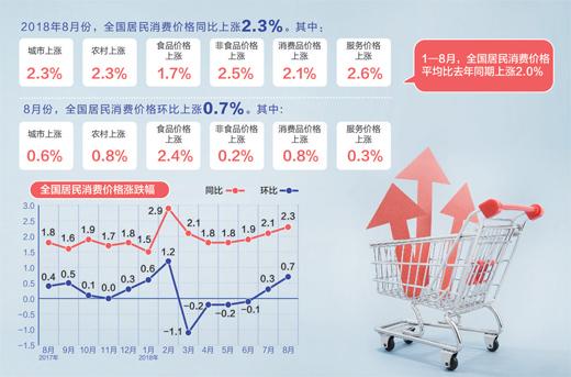 點擊進(jìn)入下一頁