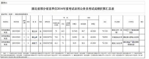 點(diǎn)擊進(jìn)入下一頁