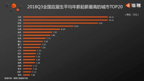 點(diǎn)擊進(jìn)入下一頁