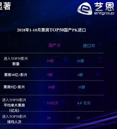 點擊進(jìn)入下一頁