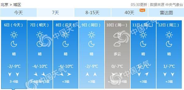 點(diǎn)擊進(jìn)入下一頁