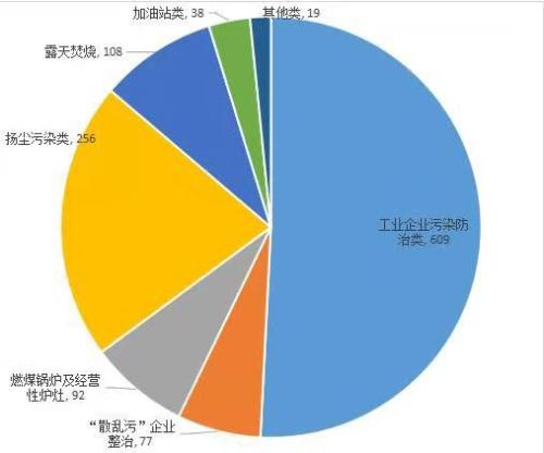 點(diǎn)擊進(jìn)入下一頁(yè)