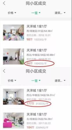 與2017年3月相比，燕郊天洋城房價已經(jīng)“腰斬”,。圖片來源：鏈家APP截圖