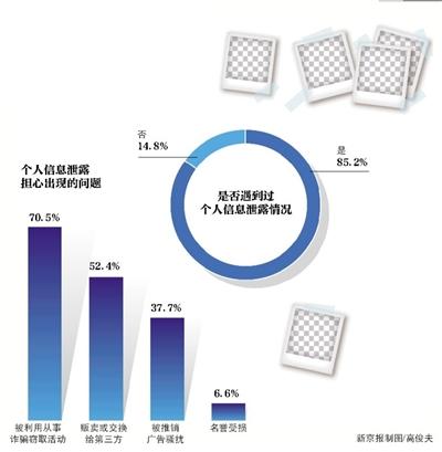 點(diǎn)擊進(jìn)入下一頁