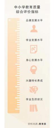 點(diǎn)擊進(jìn)入下一頁