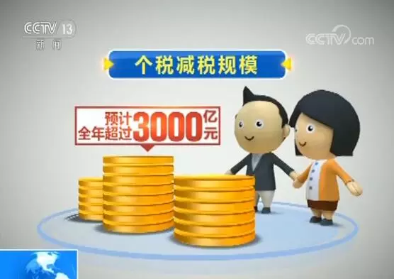 點(diǎn)擊進(jìn)入下一頁