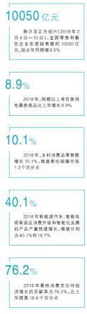 點(diǎn)擊進(jìn)入下一頁(yè)
