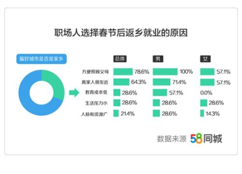圖片來源：文中報(bào)告