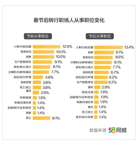 圖片來源：文中報(bào)告