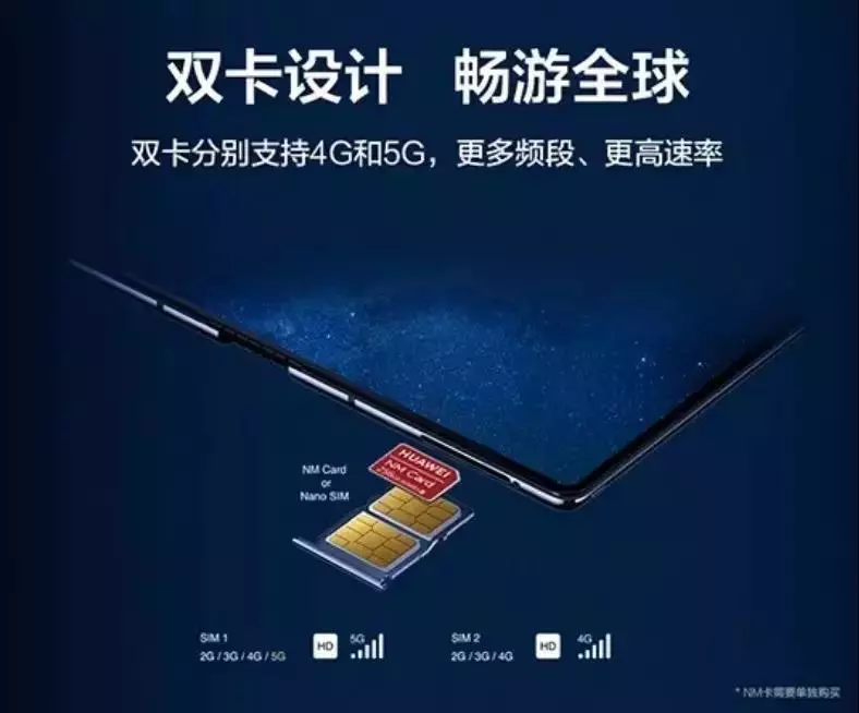 售價(jià)1.75萬(wàn)!華為5G手機(jī)刷屏 網(wǎng)友:買不起依然激動(dòng)