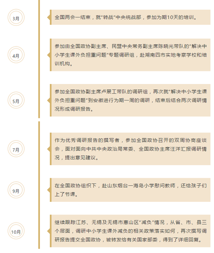 唐江澎委員2018履職經(jīng)歷