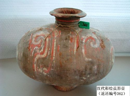 這是一個漢代陶豬俑（返還編號248）,。