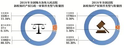 點(diǎn)擊進(jìn)入下一頁