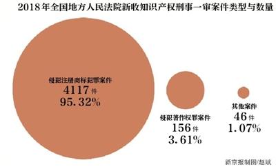 點(diǎn)擊進(jìn)入下一頁