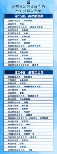 點(diǎn)擊進(jìn)入下一頁(yè)