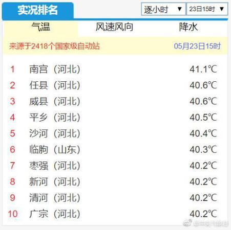 點擊進(jìn)入下一頁