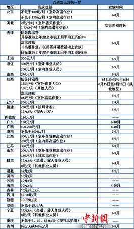 點擊進(jìn)入下一頁