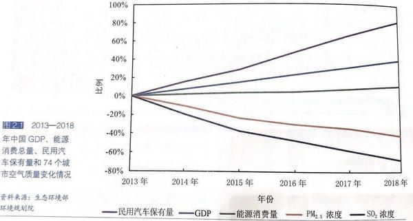 點擊進(jìn)入下一頁