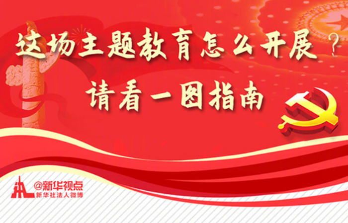 這場(chǎng)主題教育怎么開展,？請(qǐng)看一圖指南