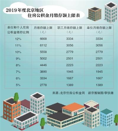 點(diǎn)擊進(jìn)入下一頁(yè)