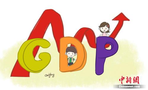 GDP漫畫,。作者：王珊珊