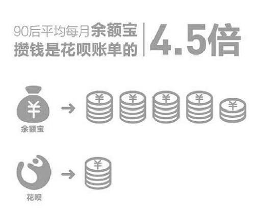 點擊進(jìn)入下一頁